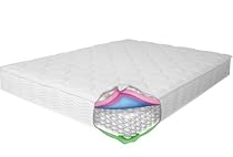 Sleep Master - 8'' Tight Top Deluxe Individual Pockted Spring Mattress - Full