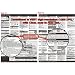 Search : PhotoBert Photo CheatSheet for Nikon D200 Digital SLR Camera