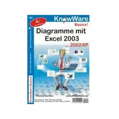 Diagramme mit Excel 2003.
