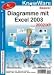 Diagramme mit Excel 2003.