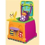 Sassy ミュージカル ・ モンキー Musical Monkey in the Box