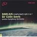 My Sibelius Wishlist