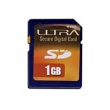1GB Secure Digital Card