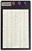 1660 T.P. BREADBOARD