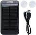 Premium Solar Charger - Ultra Thin Solar Powered Backup Battery and Charger for Cell Phones, iPhone, iPod, and Most USB Powered Device - Also Includes Built-in LED Reading Light and Window / Windshield Suction Cups