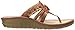 Earth Women's Gale Thong Sandal