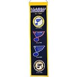 St.Louis Blues Wool 8"x32" Heritage Banner