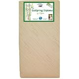 Colgate EcoSpring Diploma Mattress