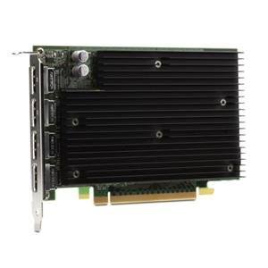 price HP