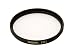 Sigma AFL-940 46mm EX DG UV Multi-Coated Filter