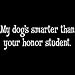 Women's Sweatshirt : My Dogs Smarter Than Your Honor Student - Funny Dog Lover