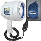 Glare-Free 12 Volt Spotlight 3,000,000 Candlepower