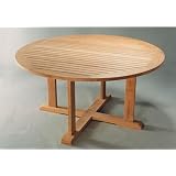 Anderson Teak TB-005RF 5-Foot Round Table by Anderson Teak