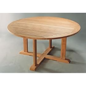 Anderson Teak TB-005RF 5-Foot Round Table by Anderson Teak
