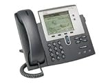CISCO Unified IP Phone 7942 spare