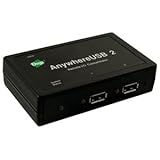 Anywhere USB/2 Intl