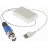 RioRand&reg; USB to DMX Interface Adapter DMX512 Satge Lighting Controller Suport MAC