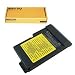 Bavvo New Laptop Replacement Battery for IBM ThinkPad i1700 Series ThinkPad i1720 Series ThinkPad i1