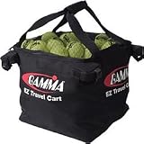 Gamma E-Z Travel Cart Replacement Bag Only