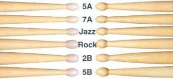 MusicalInstruments: Regal Tip American Hickory Drumsticks, Wood 5A