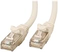 Rosewill 3-Feet Cat 6A White Screened Shielded Twist Pairing Enhanced 550MHz Cable (RCNC-12042)