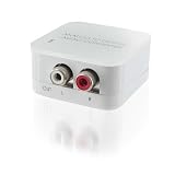ハイパーツールズ アナログ→デジタル音声変換器 DCT-4