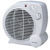 Homebasix 1500 Watt Heater Fan NFA20