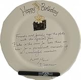 100th Birthday Rd Signature Plate Box