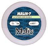 Malin Wire Line Test: 20 pound