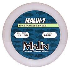 malin wire