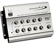Channel Plus DA-8200HHR High-Headroom RF Distribution Amplifier