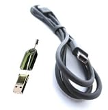 OEM Mini USB CABLE (Charge & Data Sync) with Charger City Micro SD Card Reader for HTC Phones with mini USB Connection