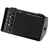RMS Monitor Amplifier