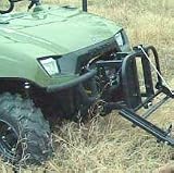 Great Day PowerLoader Adapter for UTV