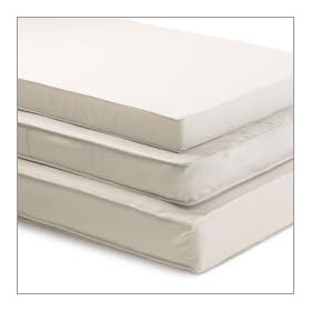 Foundations 95-FV-W4-01 DuraLoft 4 Inch Full Size Crib Mattress - Foam - White