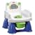 Fisher-Price Royal Potty