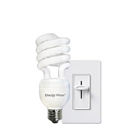 Bulbrite CF23C WW DM 23Watt Dimmable Compact Fluorescent Coil Bulb, Warm White by Bulbrite