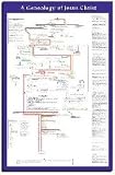 31VQ9sApdxL. SL160  Chart Genealogy Of Jesus Christ Wall (Unlaminated)
