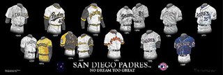 San Diego Padres 5 x 15 Uniform History Plaque