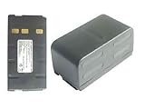 Ni-MH Equivalent JVC BN-V11U BN-V12U BN-V20U & PANASONIC PV-BP15 PV-BP17 Battery [4000mAh 6v]