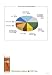 POM Marketing Categories Poster Print, 18x24