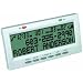 Electronics : Classco Jumbo Display Caller ID