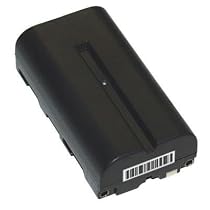 Sony Camera Battery