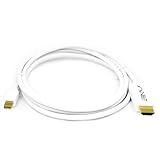 Détails sur le produit