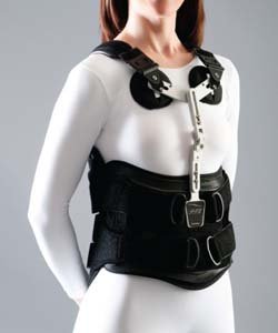 Dorsal Lumbar Kit: Edge Lite Tlso Lp - 4 Panel 3X With SPK (Sternal Pad Kit)