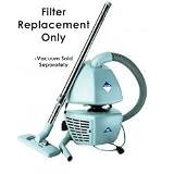 Review Stacks and Stacks  / Filter Replacement (2)