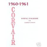 1960 1961 CHEVROLET CORVAIR Wiring Diagrams Schematics by Chevrolet