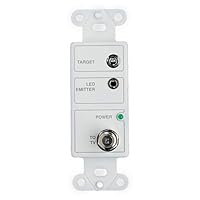 CHANNEL PLUS 2100A Wall Plate for Bi-Directional IR