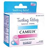 Pain Oral Medications