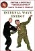 System Spetsnaz DVD #5 - Internal Wave Energy - Russian Hand to Hand Combat Martial Art DVD